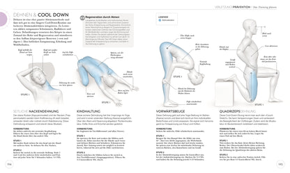 KRAFTTRAINING – Die Anatomie verstehen