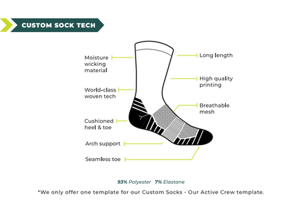 ERKA Marsch Socken - Erkelenz - Active Crew Socken - Limitiert