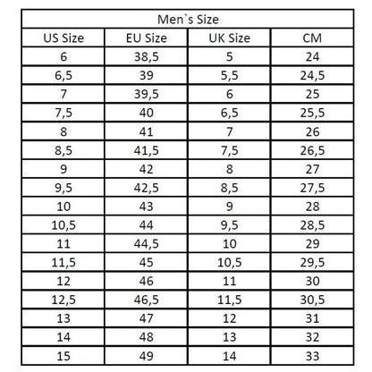 Distance S 13 - Herren