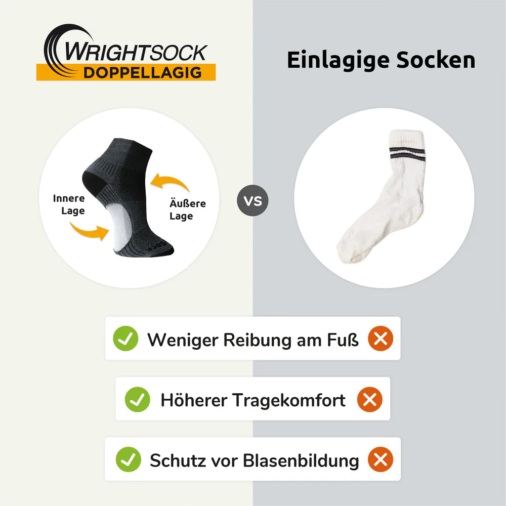 Endurance Quarter Anti-Blasen-Socken - Unisex